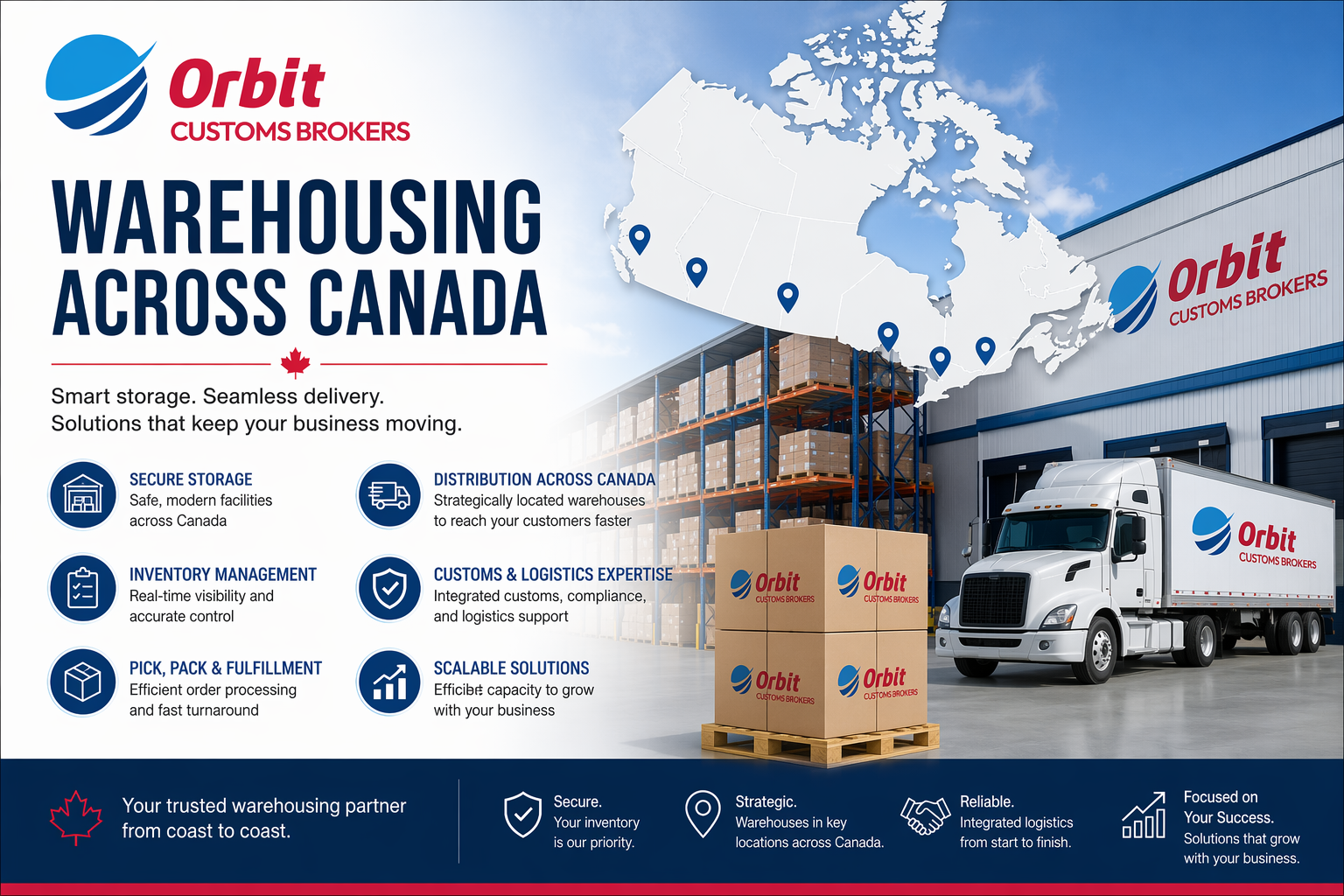 Warehousing Across Canada